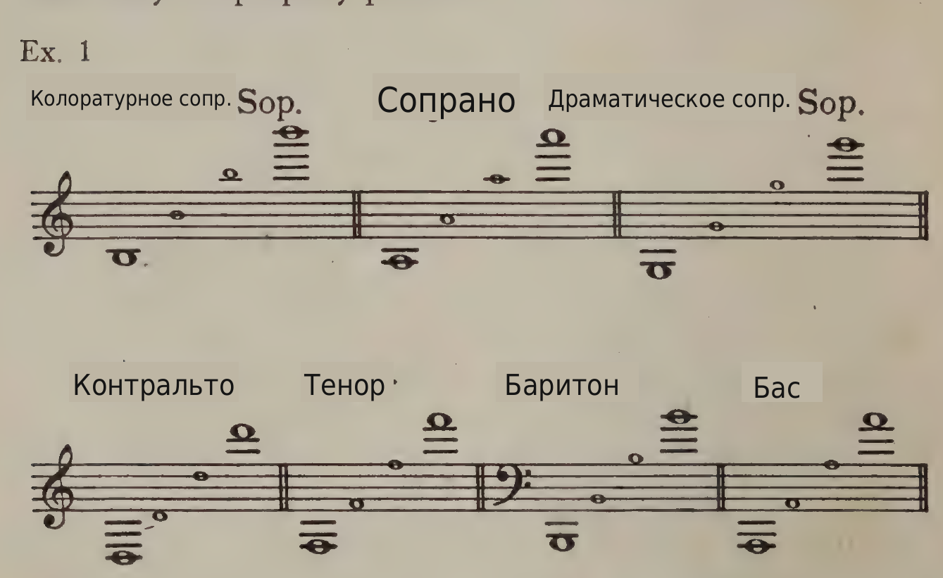 перевод надписей