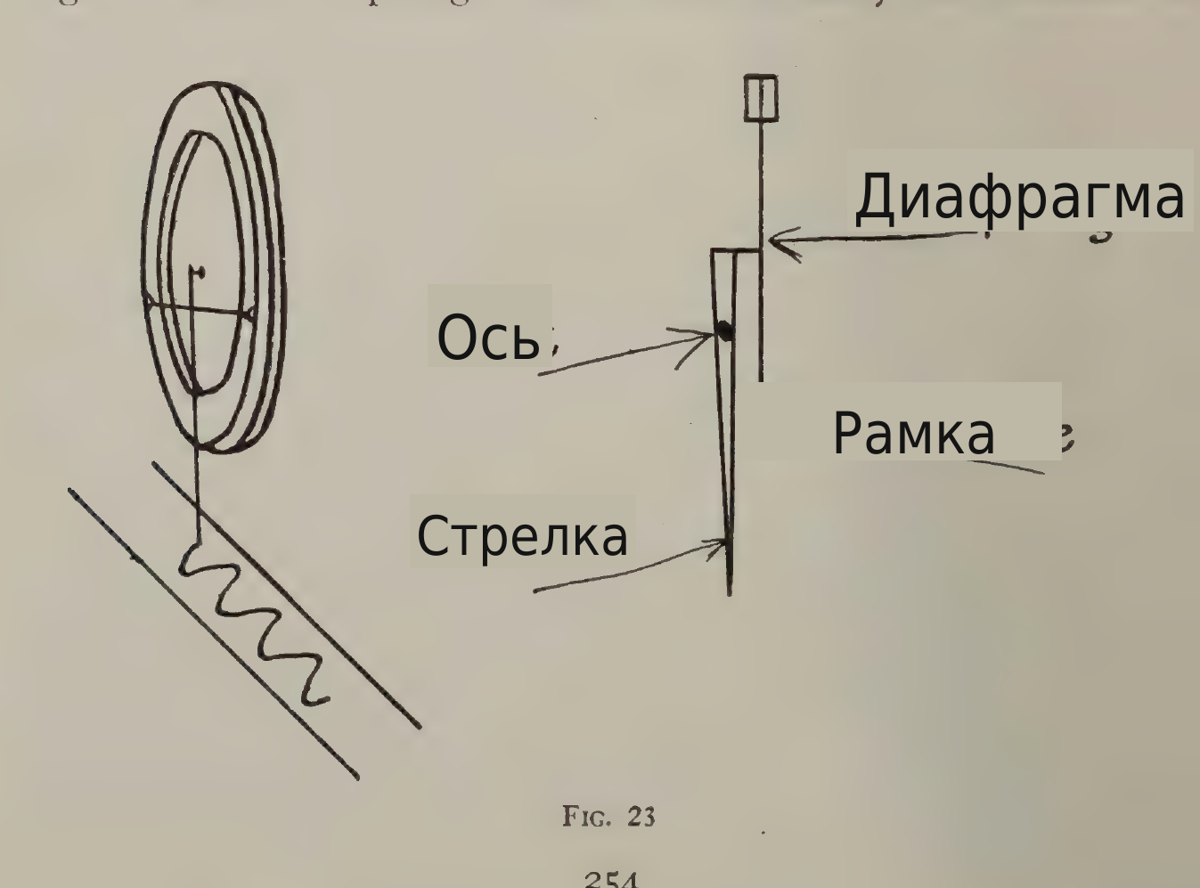 перевод надписей