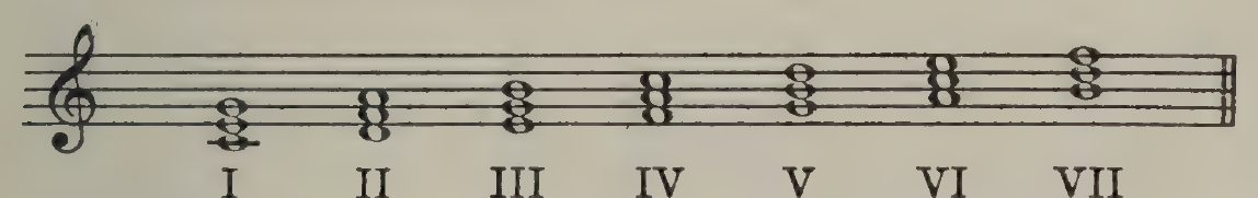 EX:14