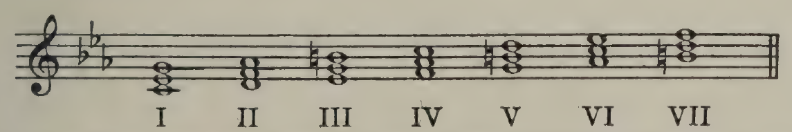 EX:15