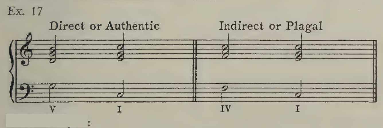 EX:17