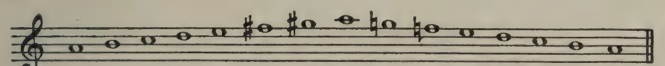 EX:4
