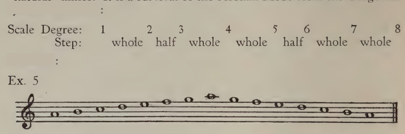 EX:5
