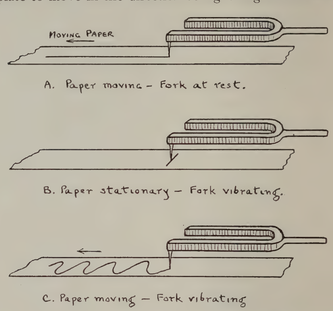 FIG:19