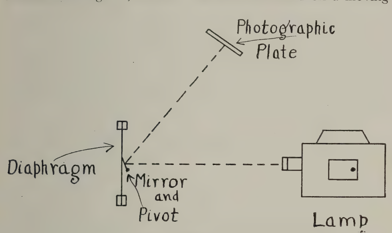 FIG:24