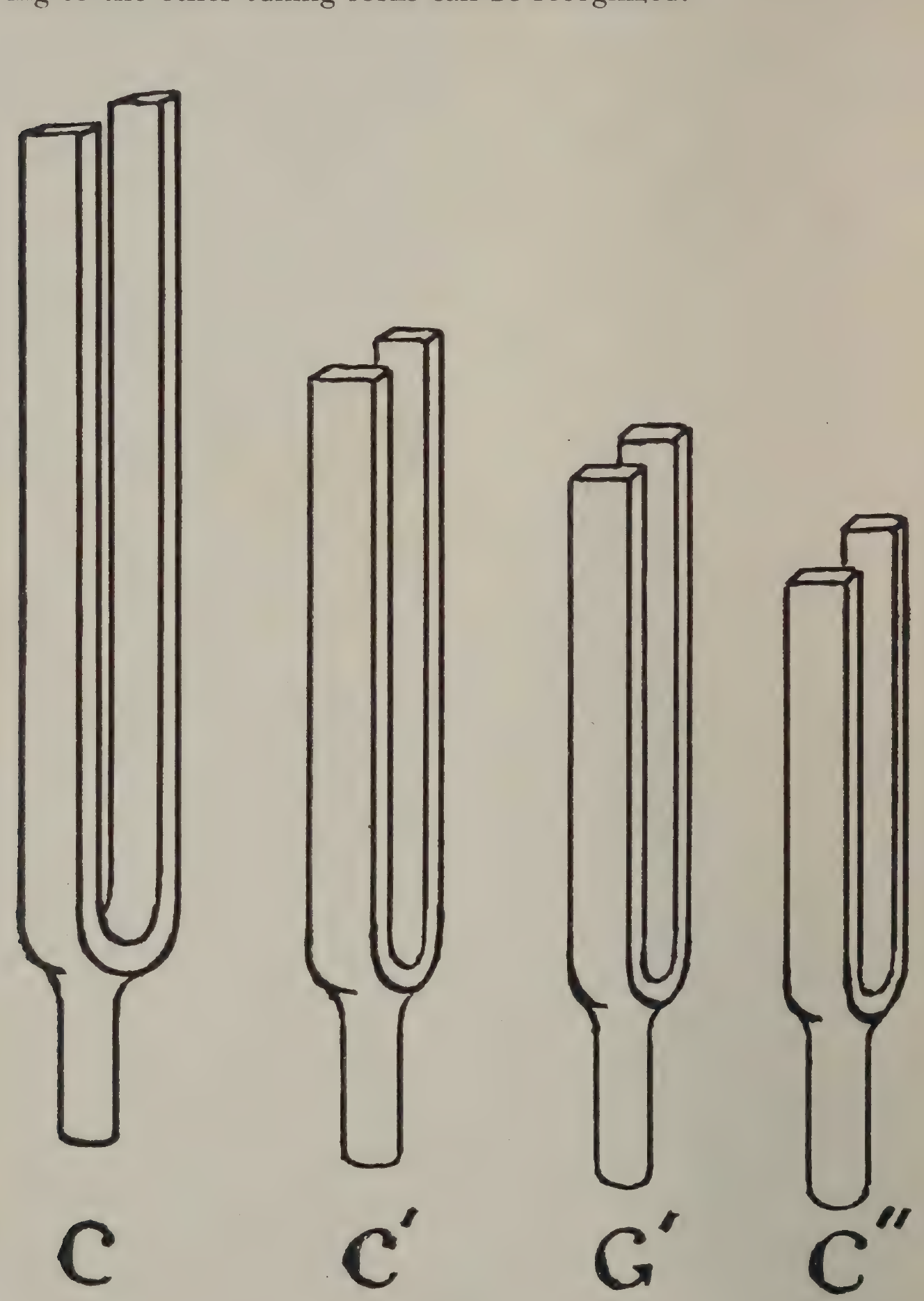 FIG:26
