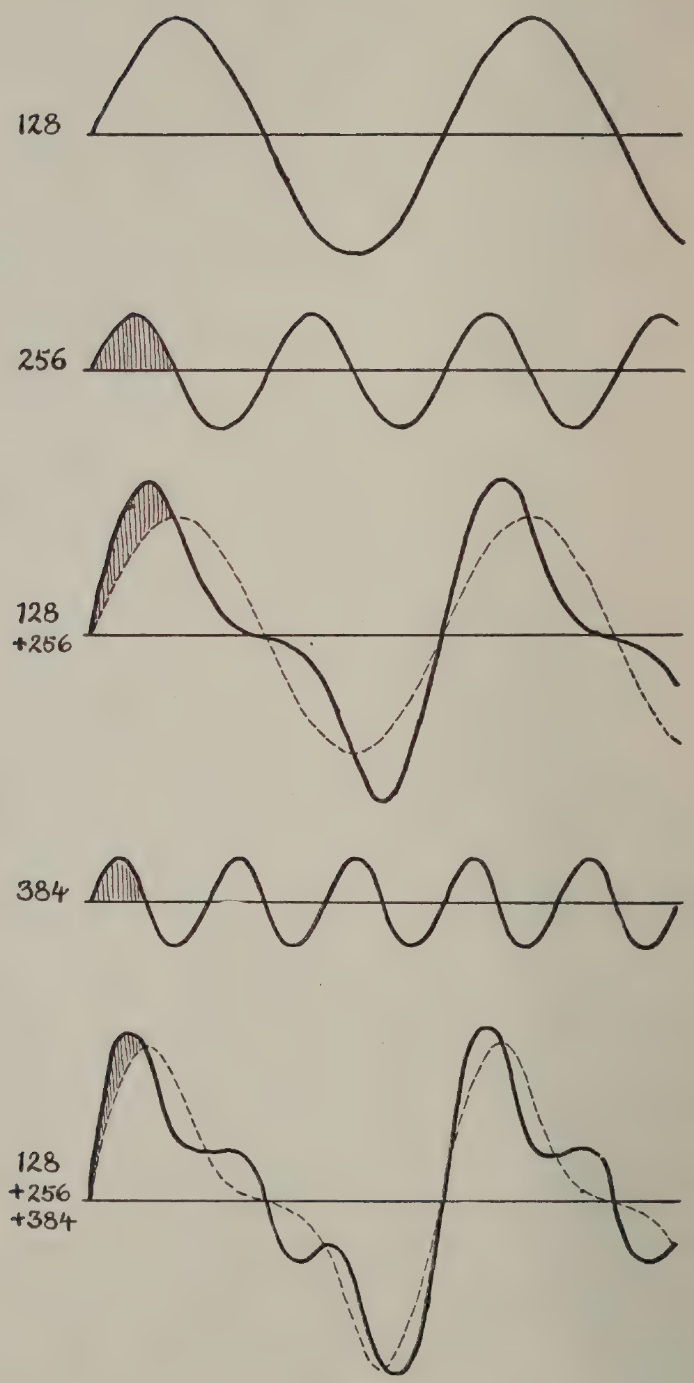 FIG:27