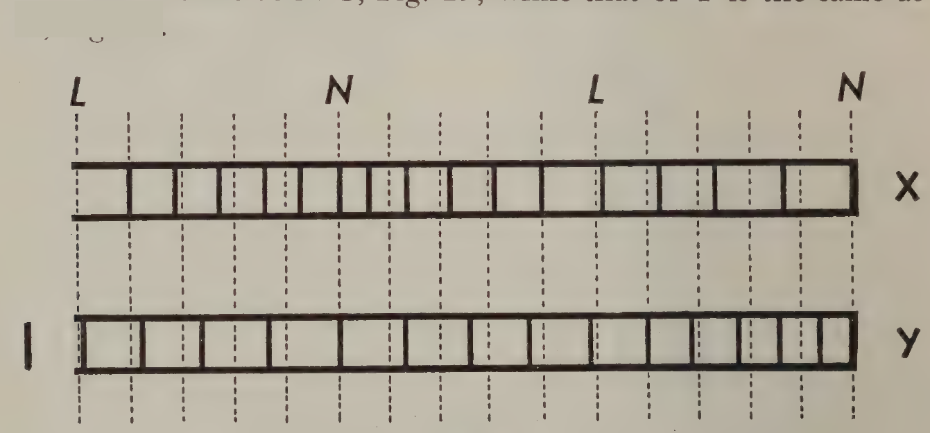 FIG:30