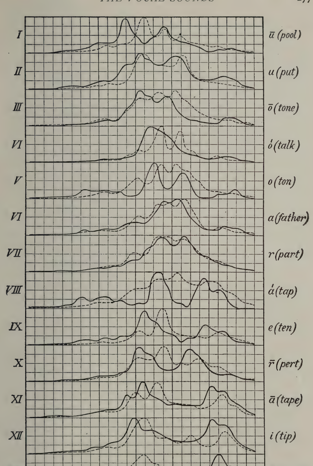 FIG:36