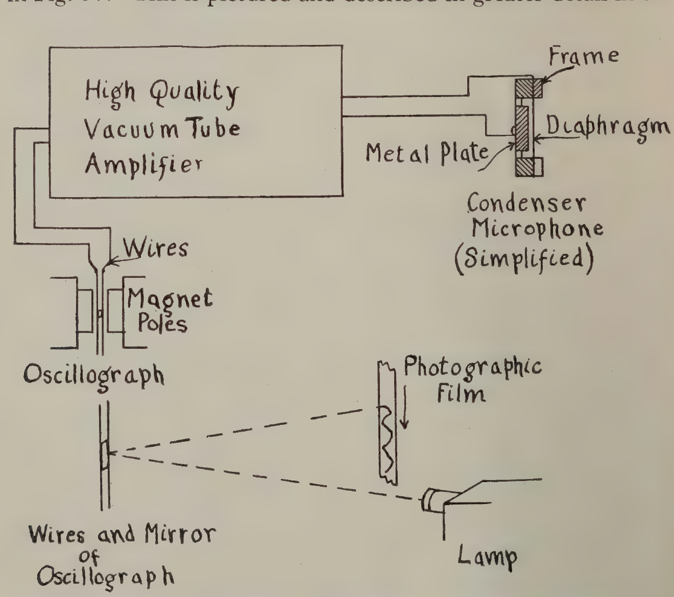 FIG:37